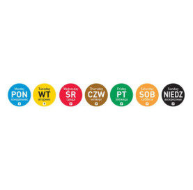 Etykiety Food Safety,...