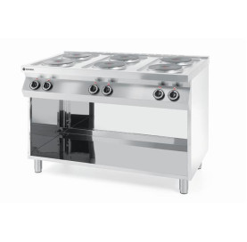 Kuchnia elektryczna...