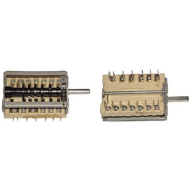 Przełącznik funkcji pieca...